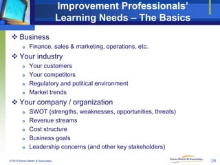 Improvement Professionals’
Learning Needs – The Basics
 Business


Finance, sales & marketing, operations, etc.

 Your industry





Your customers
Your competitors
Regulatory and political environment
Market trends

 Your company / organization







SWOT (strengths, weaknesses, opportunities, threats)
Revenue streams
Cost structure
Business goals
Leadership concerns (and other key stakeholders)

© 2010 Karen Martin & Associates

26

 