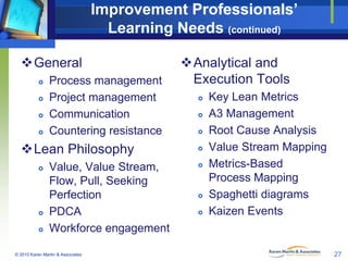 Improvement Professionals’
Learning Needs (continued)
General





Process management
Project management
Communication
Countering resistance

Lean Philosophy





Value, Value Stream,
Flow, Pull, Seeking
Perfection
PDCA
Workforce engagement

© 2010 Karen Martin & Associates

Analytical and
Execution Tools









Key Lean Metrics
A3 Management
Root Cause Analysis
Value Stream Mapping
Metrics-Based
Process Mapping
Spaghetti diagrams
Kaizen Events

27

 