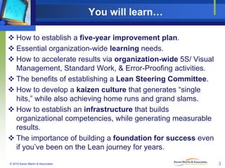 You will learn…
 How to establish a five-year improvement plan.
 Essential organization-wide learning needs.
 How to accelerate results via organization-wide 5S/ Visual
Management, Standard Work, & Error-Proofing activities.
 The benefits of establishing a Lean Steering Committee.
 How to develop a kaizen culture that generates “single
hits,” while also achieving home runs and grand slams.
 How to establish an infrastructure that builds
organizational competencies, while generating measurable
results.
 The importance of building a foundation for success even
if you’ve been on the Lean journey for years.
© 2010 Karen Martin & Associates

3

 