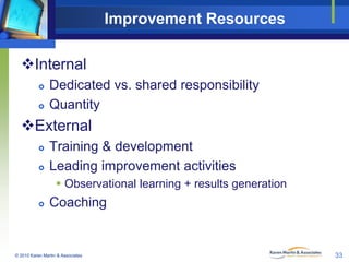 Improvement Resources
Internal



Dedicated vs. shared responsibility
Quantity

External



Training & development
Leading improvement activities
 Observational learning + results generation



Coaching

© 2010 Karen Martin & Associates

33

 