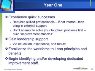 Year One
Experience quick successes




Requires skilled professionals – if not internal, then
bring in external support
Don’t attempt to solve your toughest problems first –
build “improvement muscles”

Gain leadership support


Via education, experience, and results

Familiarize the workforce to Lean principles and
benefits
Begin identifying and/or developing dedicated
improvement staff.
© 2010 Karen Martin & Associates

36

 
