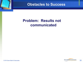 Obstacles to Success

Problem: Results not
communicated

© 2010 Karen Martin & Associates

38

 