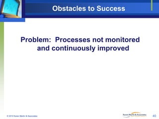 Obstacles to Success

Problem: Processes not monitored
and continuously improved

© 2010 Karen Martin & Associates

40

 