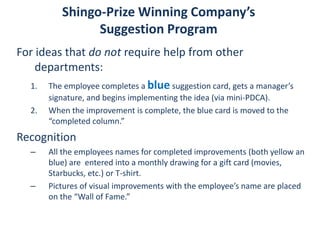 Shingo-Prize Winning Company’s
Suggestion Program
For ideas that do not require help from other
departments:
1. The employee completes a blue suggestion card, gets a manager’s
2.

signature, and begins implementing the idea (via mini-PDCA).
When the improvement is complete, the blue card is moved to the
“completed column.”

Recognition
–

–

All the employees names for completed improvements (both yellow an
blue) are entered into a monthly drawing for a gift card (movies,
Starbucks, etc.) or T-shirt.
Pictures of visual improvements with the employee’s name are placed
on the “Wall of Fame.”

 