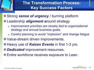 The Transformation Process:
Key Success Factors
Strong sense of urgency / burning platform
Leadership alignment around strategy




Improvement priorities are closely tied to organizational
strategy and annual business goals.
Careful planning to avoid “implosion” and change fatigue

Value-stream driven improvements.
Heavy use of Kaizen Events in first 1-3 yrs.
Dedicated improvement resources.
Entire workforce receives exposure to Lean.

© 2010 Karen Martin & Associates

50

 