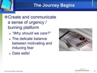 The Journey Begins
Create and communicate
a sense of urgency /
burning platform





“Why should we care?”
The delicate balance
between motivating and
inducing fear
Data sells!

© 2010 Karen Martin & Associates

8

 