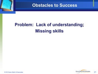 Obstacles to Success

Problem: Lack of understanding;
Missing skills

© 2010 Karen Martin & Associates

21

 