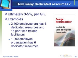 How many dedicated resources?
Ultimately 3-5%, per GK.
Examples




2,400 employee org has 4
dedicated resources and
1...