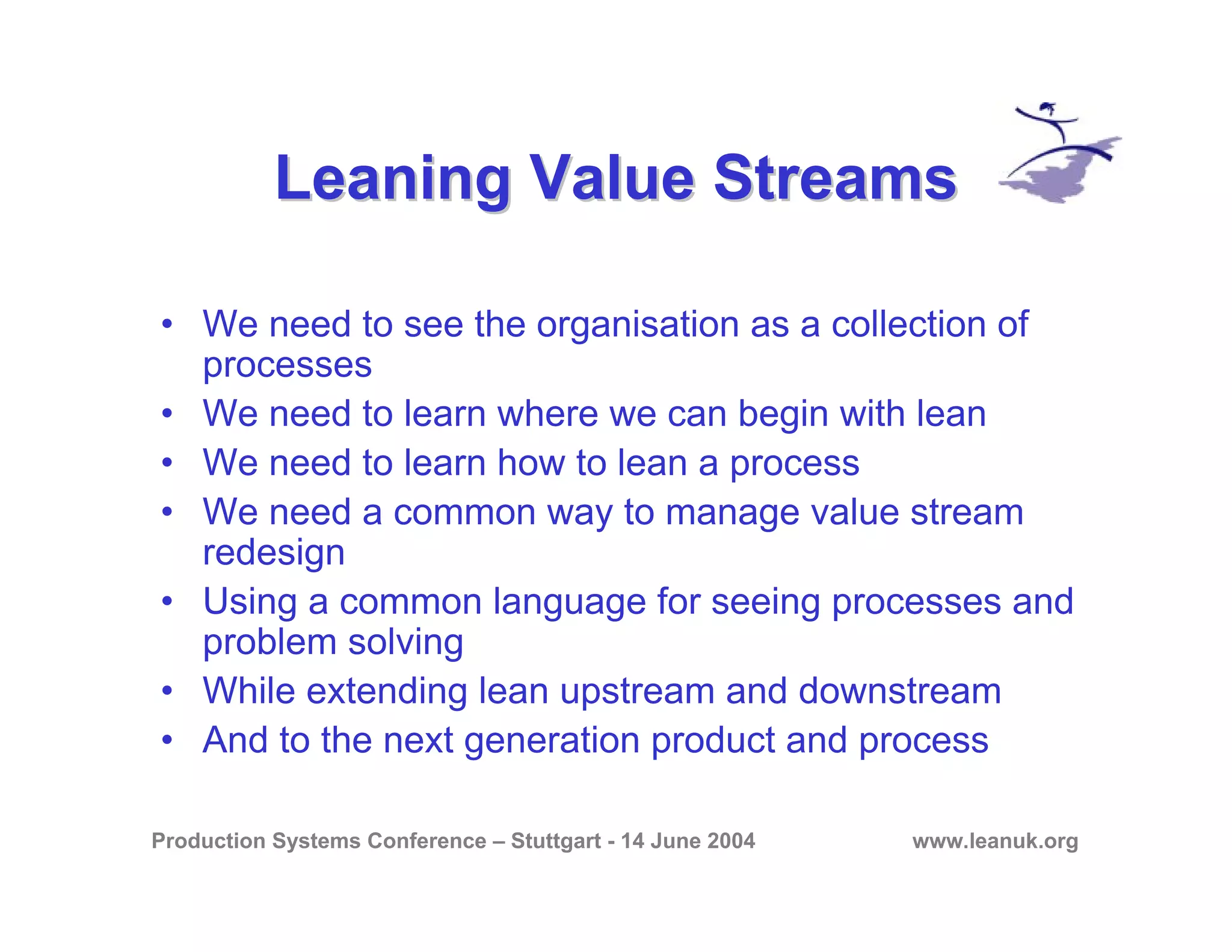 Production Systems Conference – Stuttgart - 14 June 2004 www.leanuk.org
Leaning Value StreamsLeaning Value Streams
• We need to see the organisation as a collection of
processes
• We need to learn where we can begin with lean
• We need to learn how to lean a process
• We need a common way to manage value stream
redesign
• Using a common language for seeing processes and
problem solving
• While extending lean upstream and downstream
• And to the next generation product and process
 