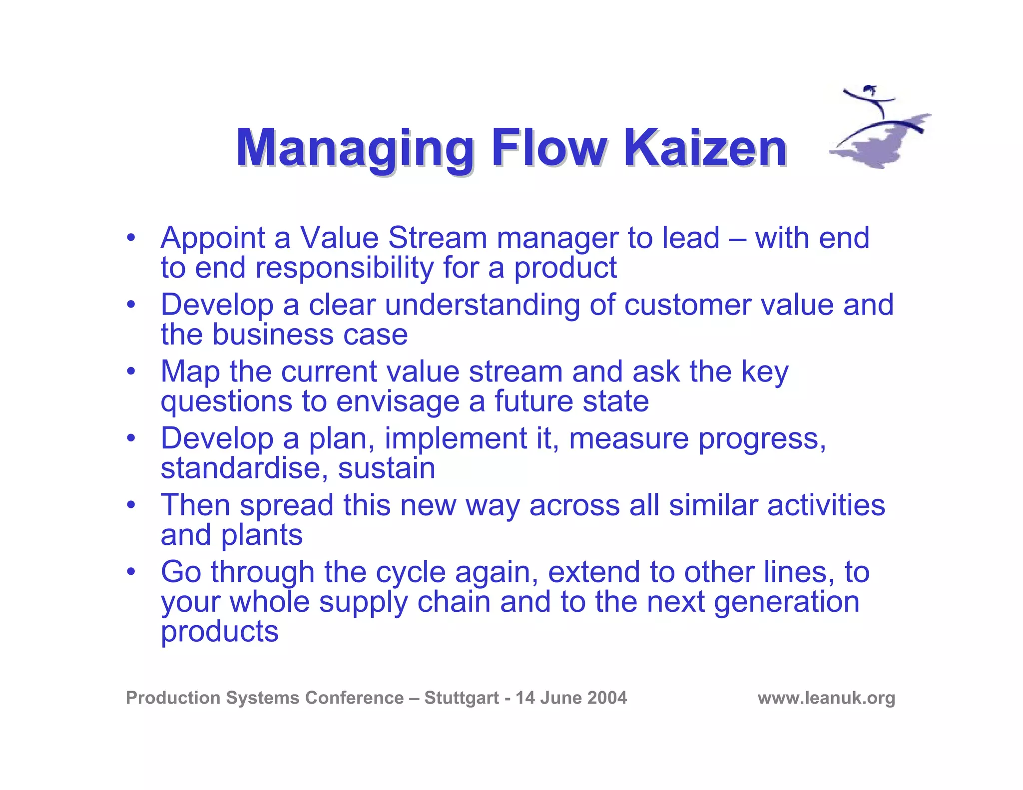 Production Systems Conference – Stuttgart - 14 June 2004 www.leanuk.org
Managing Flow KaizenManaging Flow Kaizen
• Appoint a Value Stream manager to lead – with end
to end responsibility for a product
• Develop a clear understanding of customer value and
the business case
• Map the current value stream and ask the key
questions to envisage a future state
• Develop a plan, implement it, measure progress,
standardise, sustain
• Then spread this new way across all similar activities
and plants
• Go through the cycle again, extend to other lines, to
your whole supply chain and to the next generation
products
 