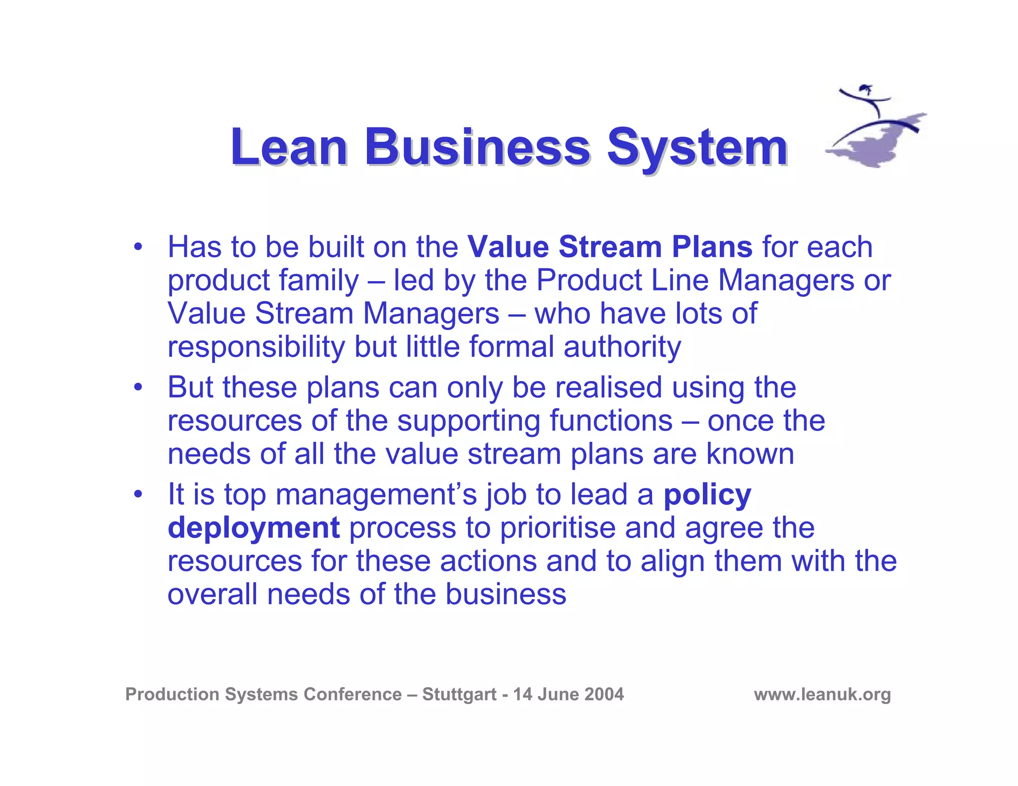 Production Systems Conference – Stuttgart - 14 June 2004 www.leanuk.org
Lean Business SystemLean Business System
• Has to be built on the Value Stream Plans for each
product family – led by the Product Line Managers or
Value Stream Managers – who have lots of
responsibility but little formal authority
• But these plans can only be realised using the
resources of the supporting functions – once the
needs of all the value stream plans are known
• It is top management’s job to lead a policy
deployment process to prioritise and agree the
resources for these actions and to align them with the
overall needs of the business
 