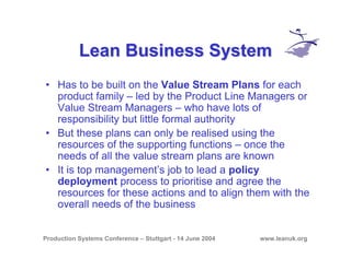 Production Systems Conference – Stuttgart - 14 June 2004 www.leanuk.org
Lean Business SystemLean Business System
• Has to be built on the Value Stream Plans for each
product family – led by the Product Line Managers or
Value Stream Managers – who have lots of
responsibility but little formal authority
• But these plans can only be realised using the
resources of the supporting functions – once the
needs of all the value stream plans are known
• It is top management’s job to lead a policy
deployment process to prioritise and agree the
resources for these actions and to align them with the
overall needs of the business
 