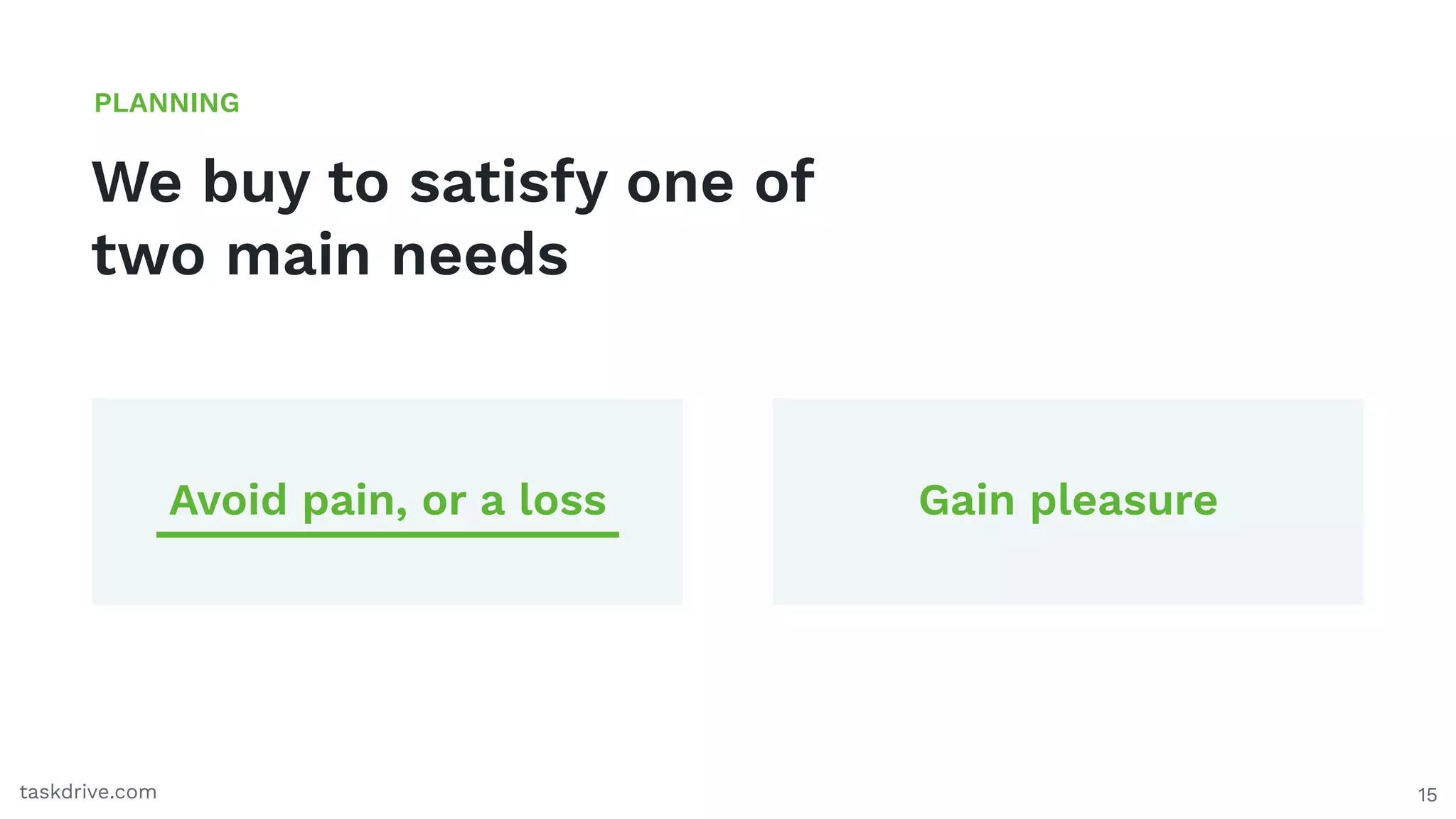 15
We buy to satisfy one of
two main needs
PLANNING
taskdrive.com
Avoid pain, or a loss Gain pleasure
 