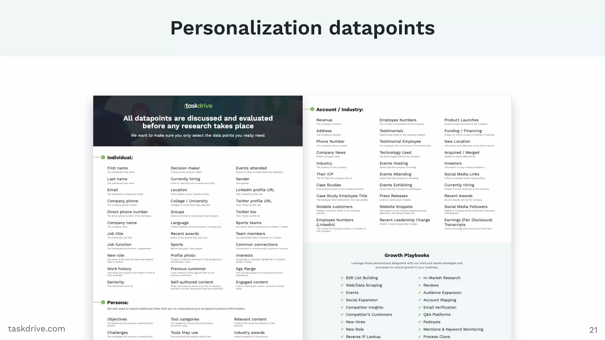 Personalization datapoints
21taskdrive.com
 