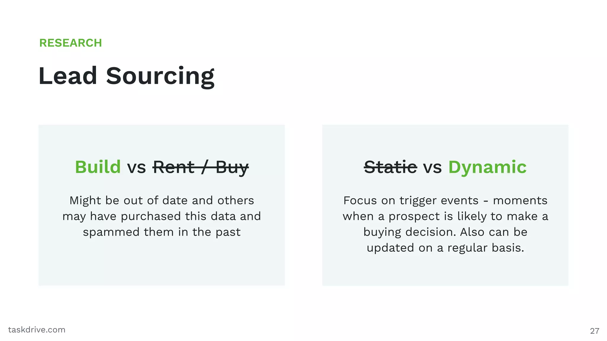 27
Lead Sourcing
RESEARCH
taskdrive.com
Might be out of date and others
may have purchased this data and
spammed them in the past
Focus on trigger events - moments
when a prospect is likely to make a
buying decision. Also can be
updated on a regular basis.
Build vs Rent / Buy Static vs Dynamic
 