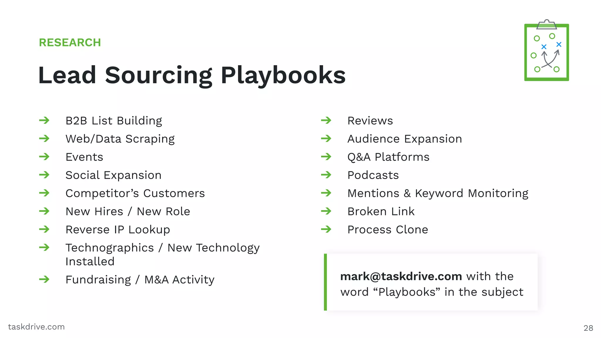 28
Lead Sourcing Playbooks
RESEARCH
taskdrive.com
➔ B2B List Building
➔ Web/Data Scraping
➔ Events
➔ Social Expansion
➔ Competitor’s Customers
➔ New Hires / New Role
➔ Reverse IP Lookup
➔ Technographics / New Technology
Installed
➔ Fundraising / M&A Activity
➔ Reviews
➔ Audience Expansion
➔ Q&A Platforms
➔ Podcasts
➔ Mentions & Keyword Monitoring
➔ Broken Link
➔ Process Clone
mark@taskdrive.com with the
word “Playbooks” in the subject
 