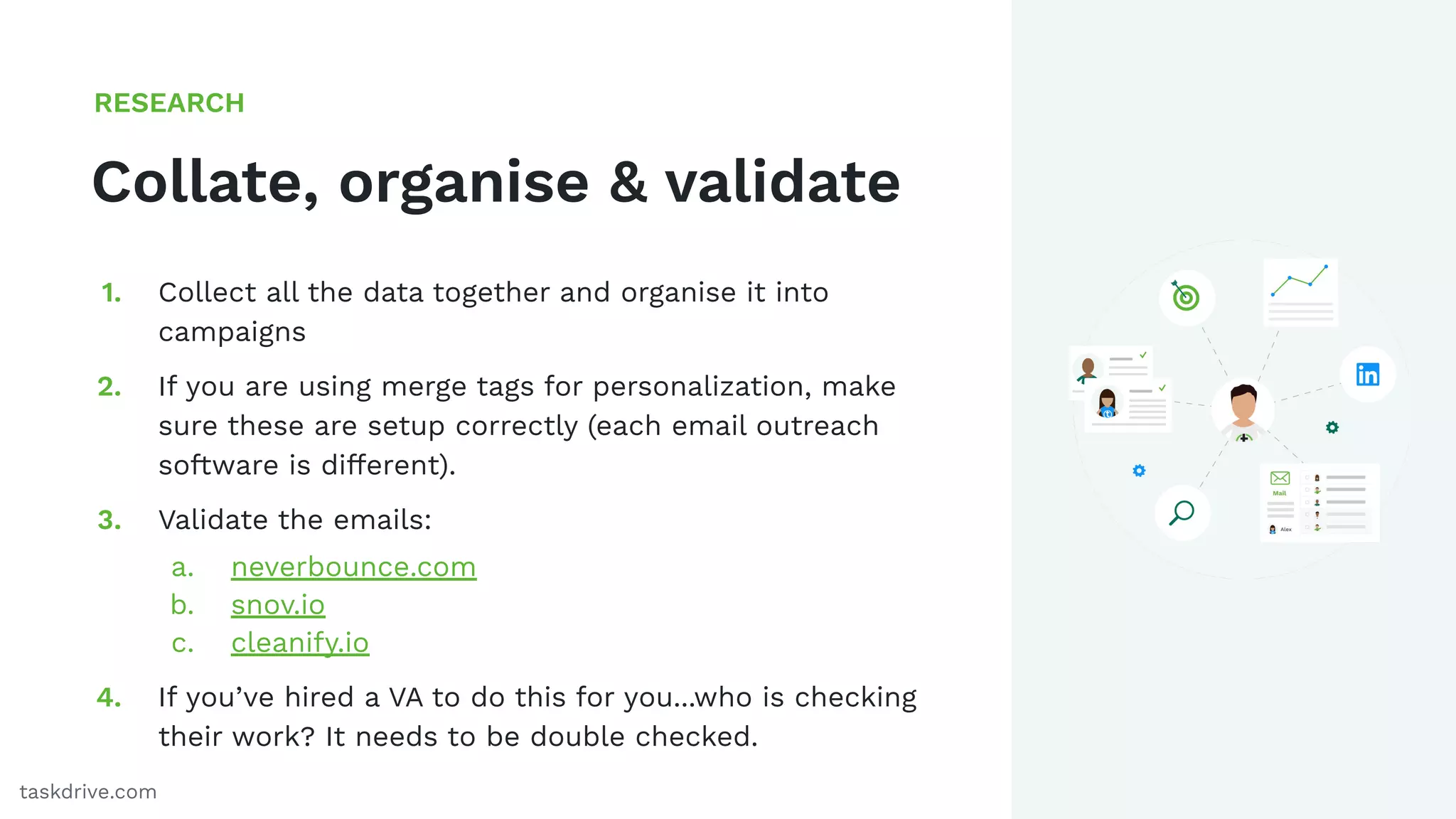 35
Collate, organise & validate
RESEARCH
taskdrive.com
1. Collect all the data together and organise it into
campaigns
2. If you are using merge tags for personalization, make
sure these are setup correctly (each email outreach
software is different).
3. Validate the emails:
a. neverbounce.com
b. snov.io
c. cleanify.io
4. If you’ve hired a VA to do this for you...who is checking
their work? It needs to be double checked.
 