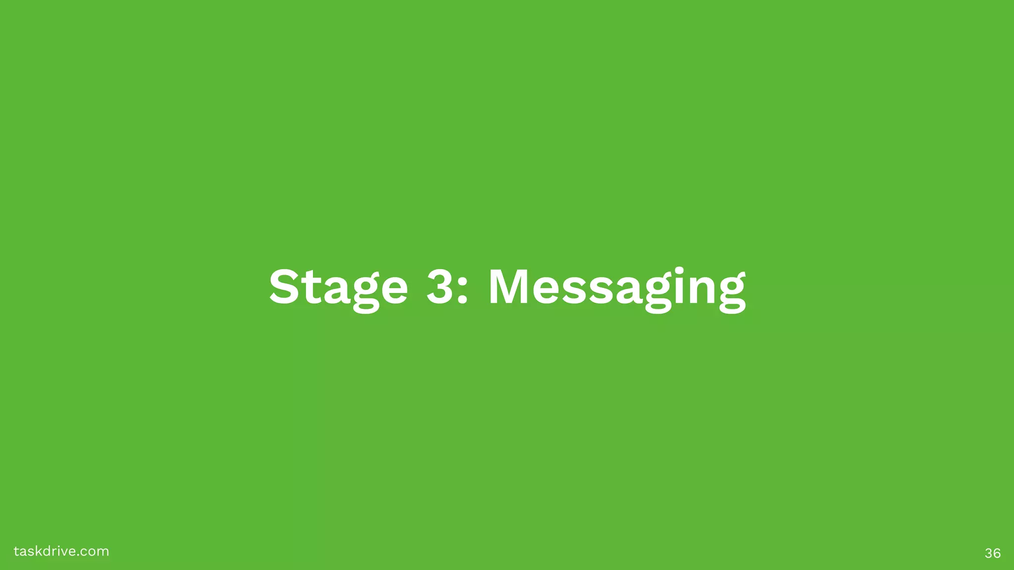 Stage 3: Messaging
taskdrive.com 36
 