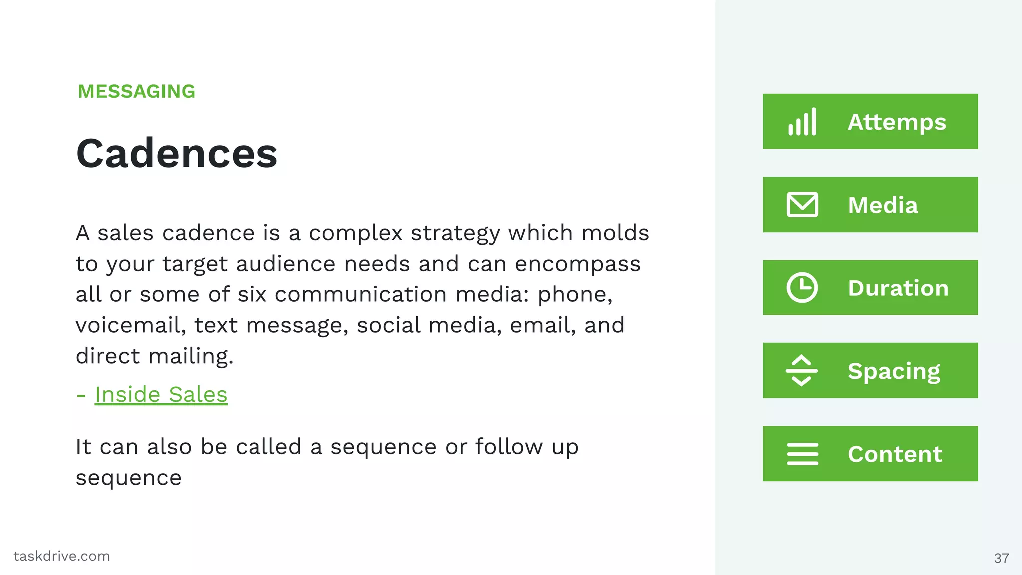 37
Cadences
taskdrive.com
A sales cadence is a complex strategy which molds
to your target audience needs and can encompass
all or some of six communication media: phone,
voicemail, text message, social media, email, and
direct mailing.
- Inside Sales
It can also be called a sequence or follow up
sequence
MESSAGING
 
