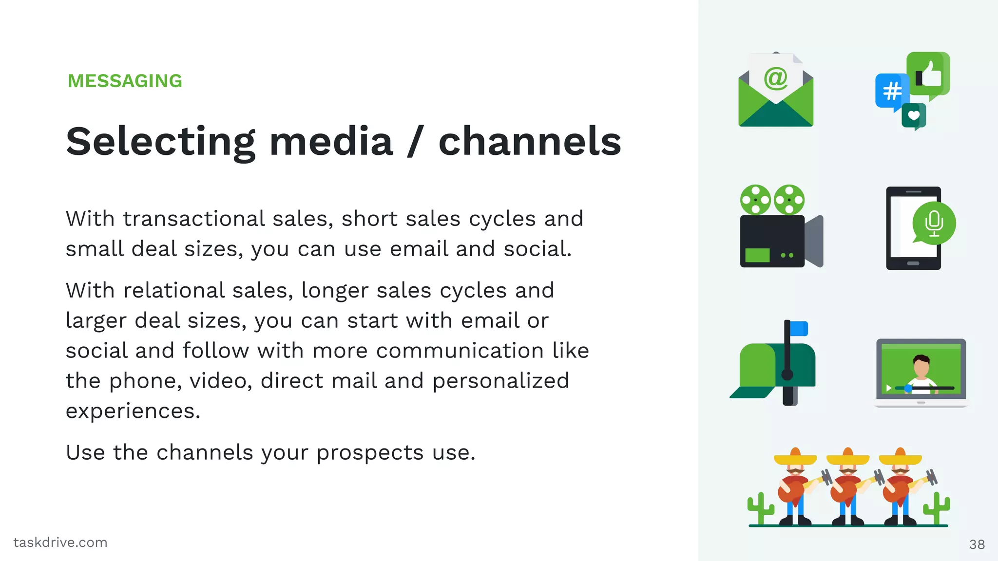 38
Selecting media / channels
taskdrive.com
With transactional sales, short sales cycles and
small deal sizes, you can use email and social.
With relational sales, longer sales cycles and
larger deal sizes, you can start with email or
social and follow with more communication like
the phone, video, direct mail and personalized
experiences.
Use the channels your prospects use.
MESSAGING
 