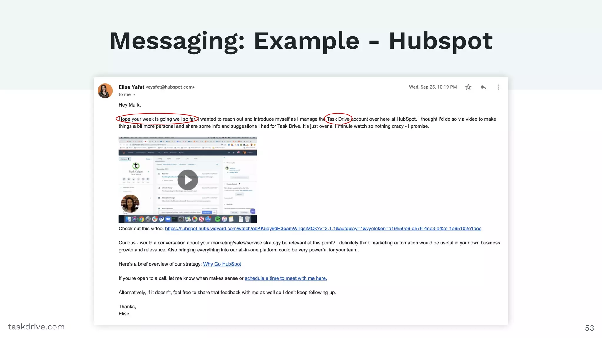 53
Messaging: Example - Hubspot
taskdrive.com
 