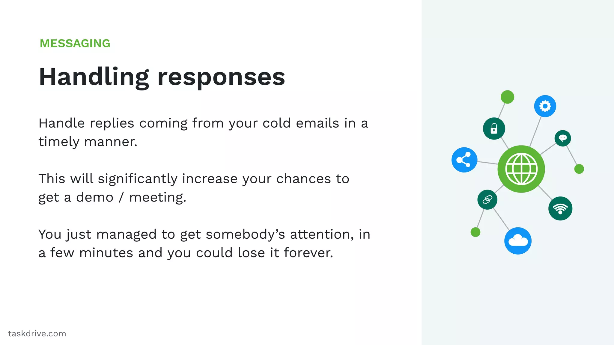 54
Handling responses
MESSAGING
taskdrive.com
Handle replies coming from your cold emails in a
timely manner.
This will signiﬁcantly increase your chances to
get a demo / meeting.
You just managed to get somebody’s attention, in
a few minutes and you could lose it forever.
 