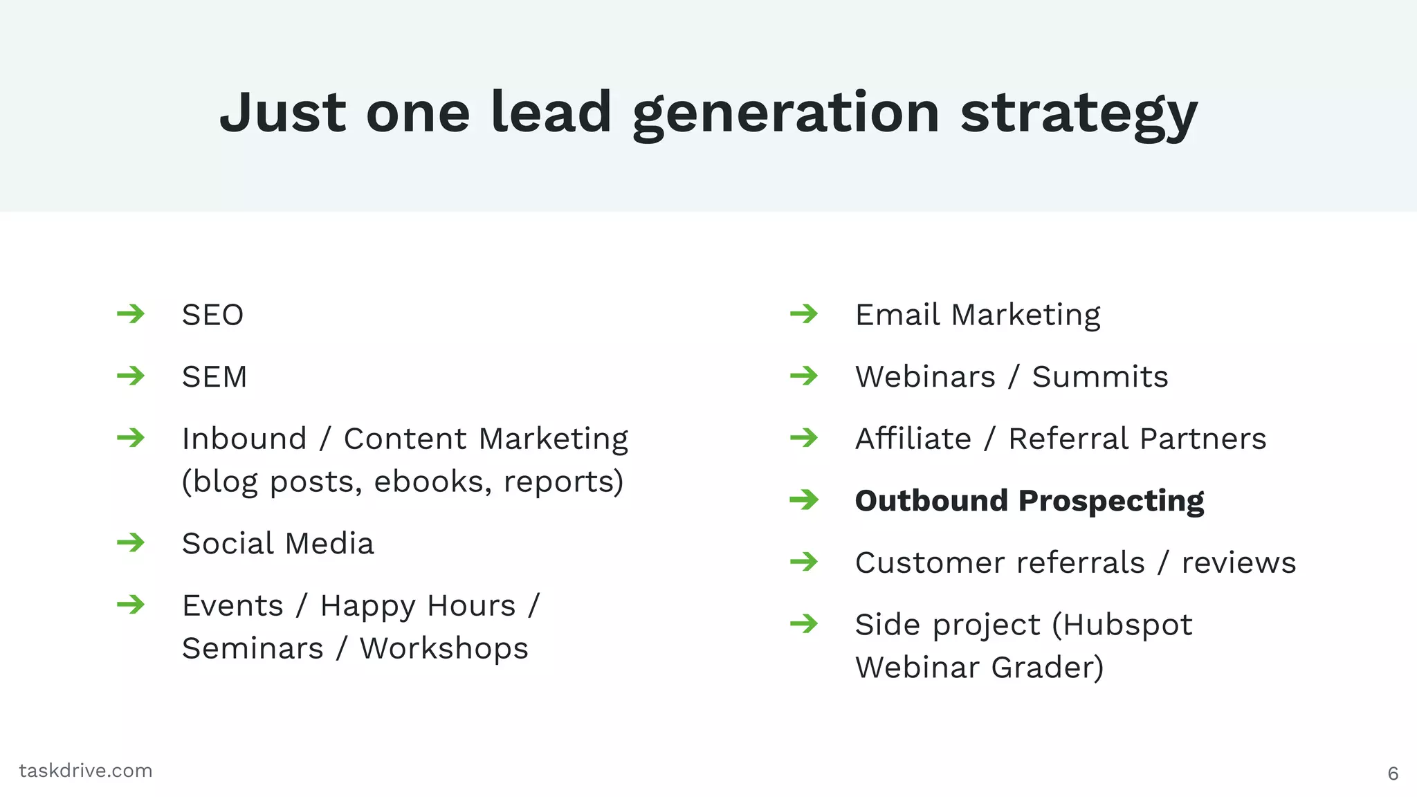 6
Just one lead generation strategy
➔ SEO
➔ SEM
➔ Inbound / Content Marketing
(blog posts, ebooks, reports)
➔ Social Media
➔ Events / Happy Hours /
Seminars / Workshops
taskdrive.com
➔ Email Marketing
➔ Webinars / Summits
➔ Afﬁliate / Referral Partners
➔ Outbound Prospecting
➔ Customer referrals / reviews
➔ Side project (Hubspot
Webinar Grader)
 