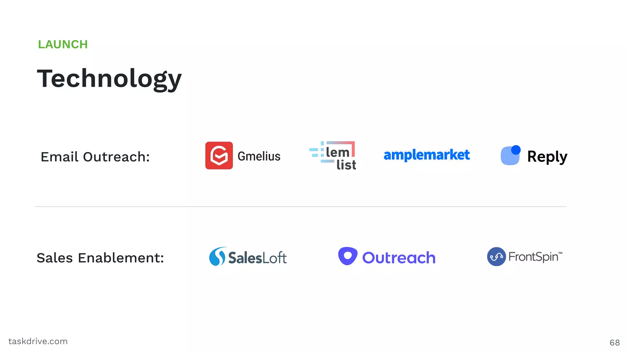 68
Technology
LAUNCH
taskdrive.com
Email Outreach:
Sales Enablement:
 