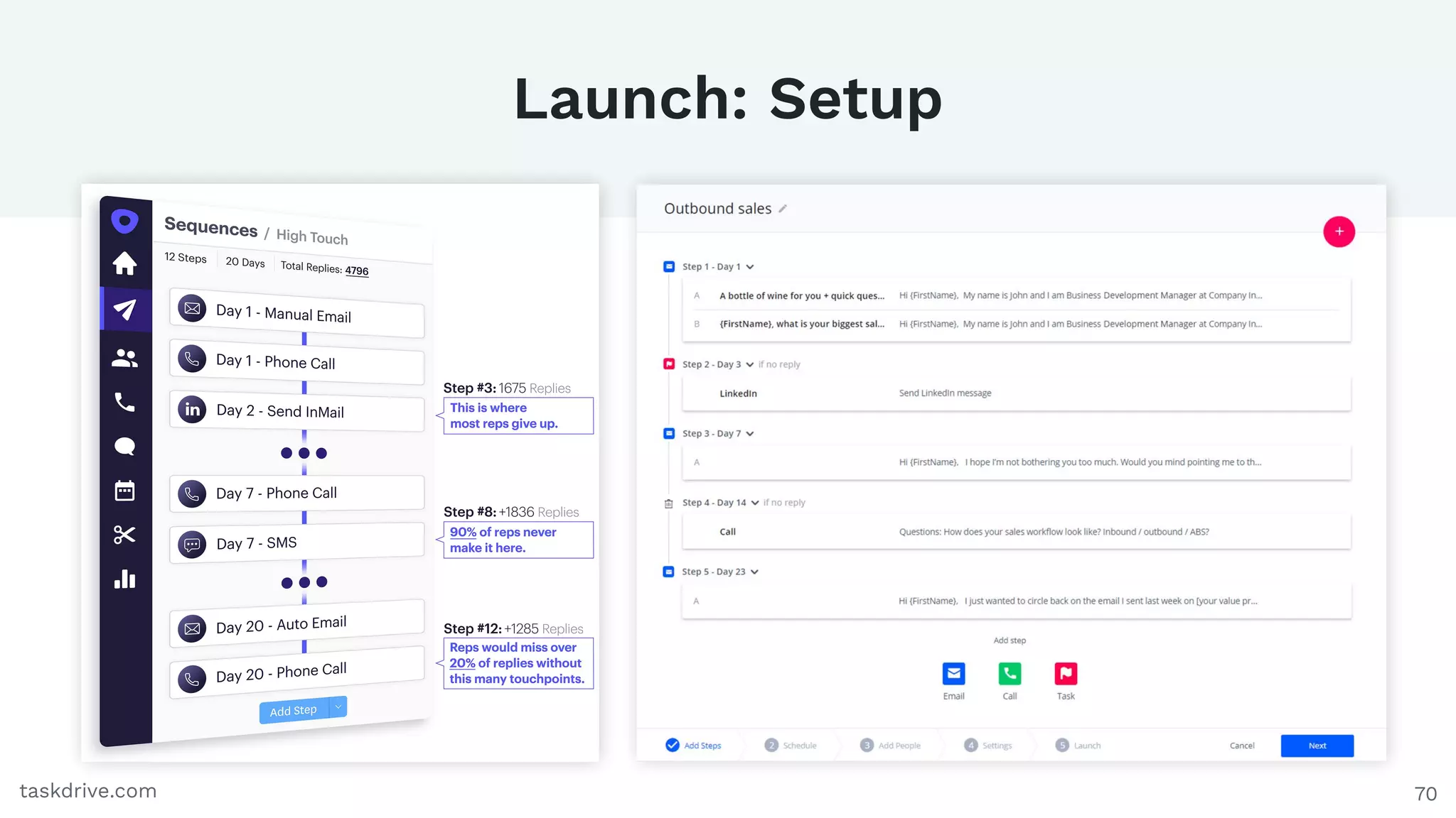 70
Launch: Setup
taskdrive.com
 