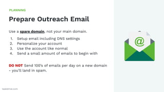 18
Prepare Outreach Email
PLANNING
taskdrive.com
Use a spare domain, not your main domain.
1. Setup email including DNS se...
