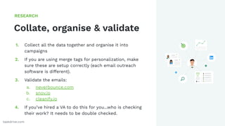 35
Collate, organise & validate
RESEARCH
taskdrive.com
1. Collect all the data together and organise it into
campaigns
2. ...