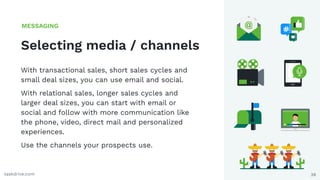 38
Selecting media / channels
taskdrive.com
With transactional sales, short sales cycles and
small deal sizes, you can use...