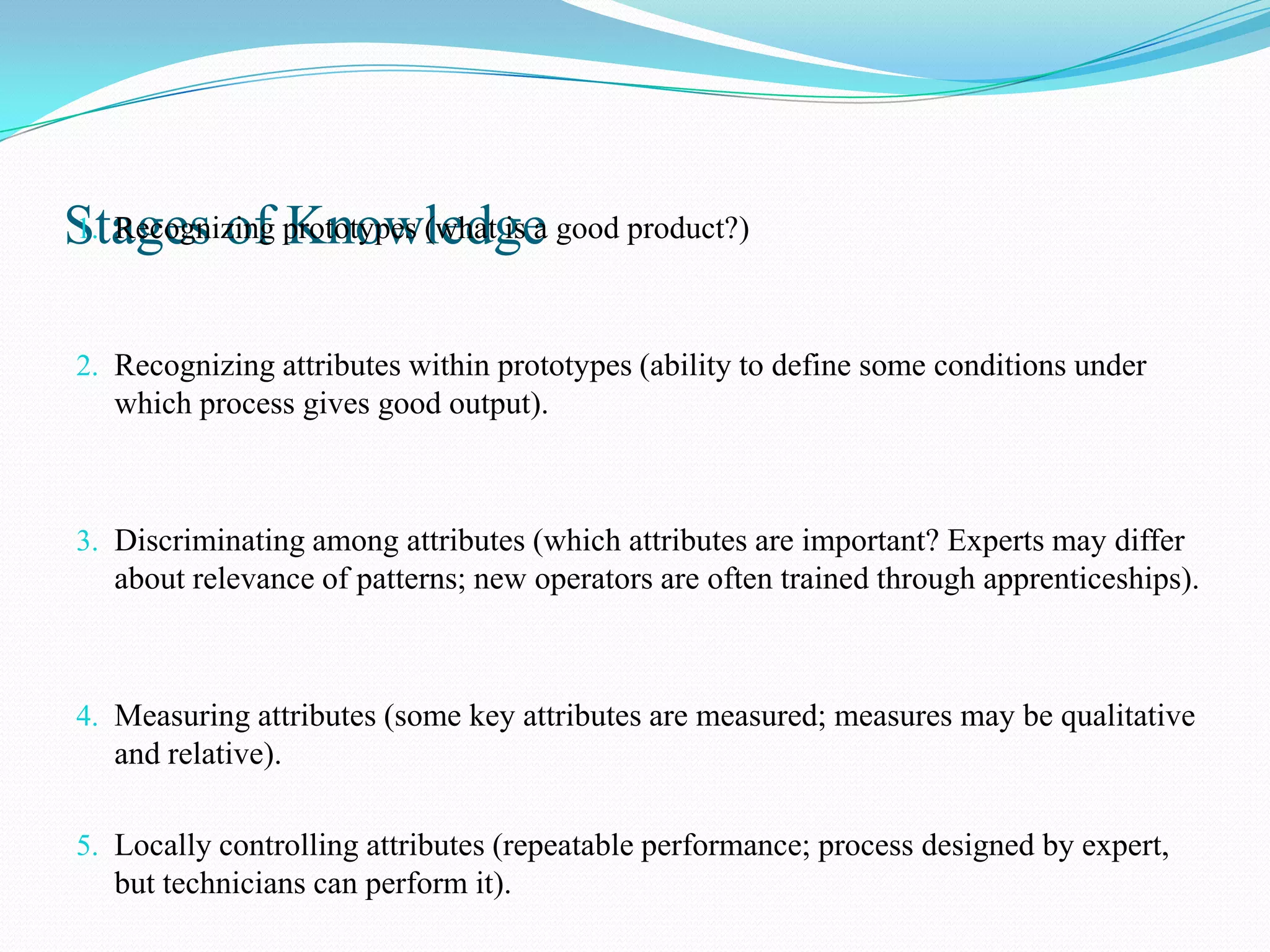 Stages of prototypes (what is a good product?)
1. Recognizing Knowledge



2. Recognizing attributes within prototypes (ability to define some conditions under
   which process gives good output).



3. Discriminating among attributes (which attributes are important? Experts may differ
   about relevance of patterns; new operators are often trained through apprenticeships).



4. Measuring attributes (some key attributes are measured; measures may be qualitative
   and relative).

5. Locally controlling attributes (repeatable performance; process designed by expert,
   but technicians can perform it).
 
