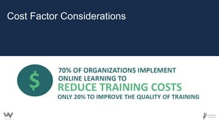 Cost Factor Considerations
 