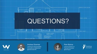 QUESTIONS?
Pam Boiros
Learning Advisor at
Training Orchestra
@trainingorc
Andrew Downes
Learning & Interoperability
Consultant at Watershed
@watershedLRS
 