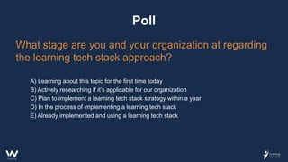 Poll
What stage are you and your organization at regarding
the learning tech stack approach?
A) Learning about this topic for the first time today
B) Actively researching if it’s applicable for our organization
C) Plan to implement a learning tech stack strategy within a year
D) In the process of implementing a learning tech stack
E) Already implemented and using a learning tech stack
 