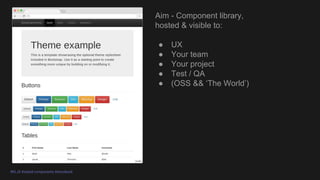 #KLJS #styled-components #storybook
Aim - Component library,
hosted & visible to:
 UX
 Your team
 Your project
 Test / QA
 (OSS && The World)
 