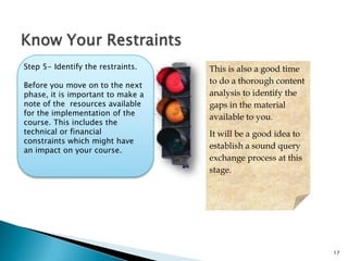 17
Know Your Restraints
Step 5- Identify the restraints.
Before you move on to the next
phase, it is important to make a
note of the resources available
for the implementation of the
course. This includes the
technical or financial
constraints which might have
an impact on your course.
This is also a good time
to do a thorough content
analysis to identify the
gaps in the material
available to you.
It will be a good idea to
establish a sound query
exchange process at this
stage.
 
