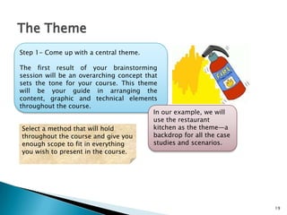 19
Step 1- Come up with a central theme.
The first result of your brainstorming
session will be an overarching concept that
sets the tone for your course. This theme
will be your guide in arranging the content,
graphic and technical elements throughout
the course.
The Theme
Select a method that will hold
throughout the course and give you
enough scope to fit in everything
you wish to present in the course.
In our example, we will
use the restaurant
kitchen as the theme—a
backdrop for all the case
studies and scenarios.
 