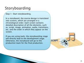 26
Step 1- Start storyboarding.
In a storyboard, the course design is translated
into screens, which are arranged in a
chronological order. Each screen contains
detailed description of all the elements, such as,
script, image, animation, audio, transitions, etc.
and the order in which they appear on the
screen.
If you are using tools, the storyboarding stage
will directly lead to the development stage.
Otherwise, the storyboard will go to the
production team for the final production.
 