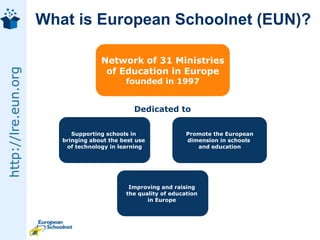 What is European Schoolnet (EUN)?Network of 31 Ministriesof Education in Europefounded in 1997Dedicated toSupporting schools in bringing about the best use of technology in learningPromote the Europeandimension in schools and educationImproving and raising the quality of education in Europe 