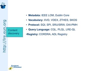 ASPECT AimsAssess standards and specifications through their implementation on a critical mass of educational content - plugfests and workshopsDevelop best practice in terms of implementing those standardsMake recommendations on the combination of a number of standards to ensure more transparent interoperability