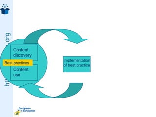   Metadata: IEEE LOM, Dublin Core