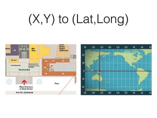 (X,Y) to (Lat,Long)
 