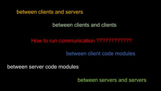 between clients and servers

                 between clients and clients

         How to run communication ????????????

                       between client code modules

between server code modules

                           between servers and servers
 
