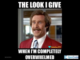 28/10/2015 @danielbryantuk
 