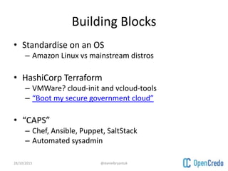 Building Blocks
• Standardise on an OS
– Amazon Linux vs mainstream distros
• HashiCorp Terraform
– VMWare? cloud-init and vcloud-tools
– “Boot my secure government cloud”
• “CAPS”
– Chef, Ansible, Puppet, SaltStack
– Automated sysadmin
28/10/2015 @danielbryantuk
 