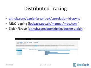 Distributed Tracing
• github.com/daniel-bryant-uk/correlation-id-async
• MDC logging (logback.qos.ch/manual/mdc.html )
• Zipkin/Brave (github.com/openzipkin/docker-zipkin )
28/10/2015 @danielbryantuk
 