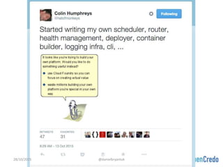 28/10/2015 @danielbryantuk
 