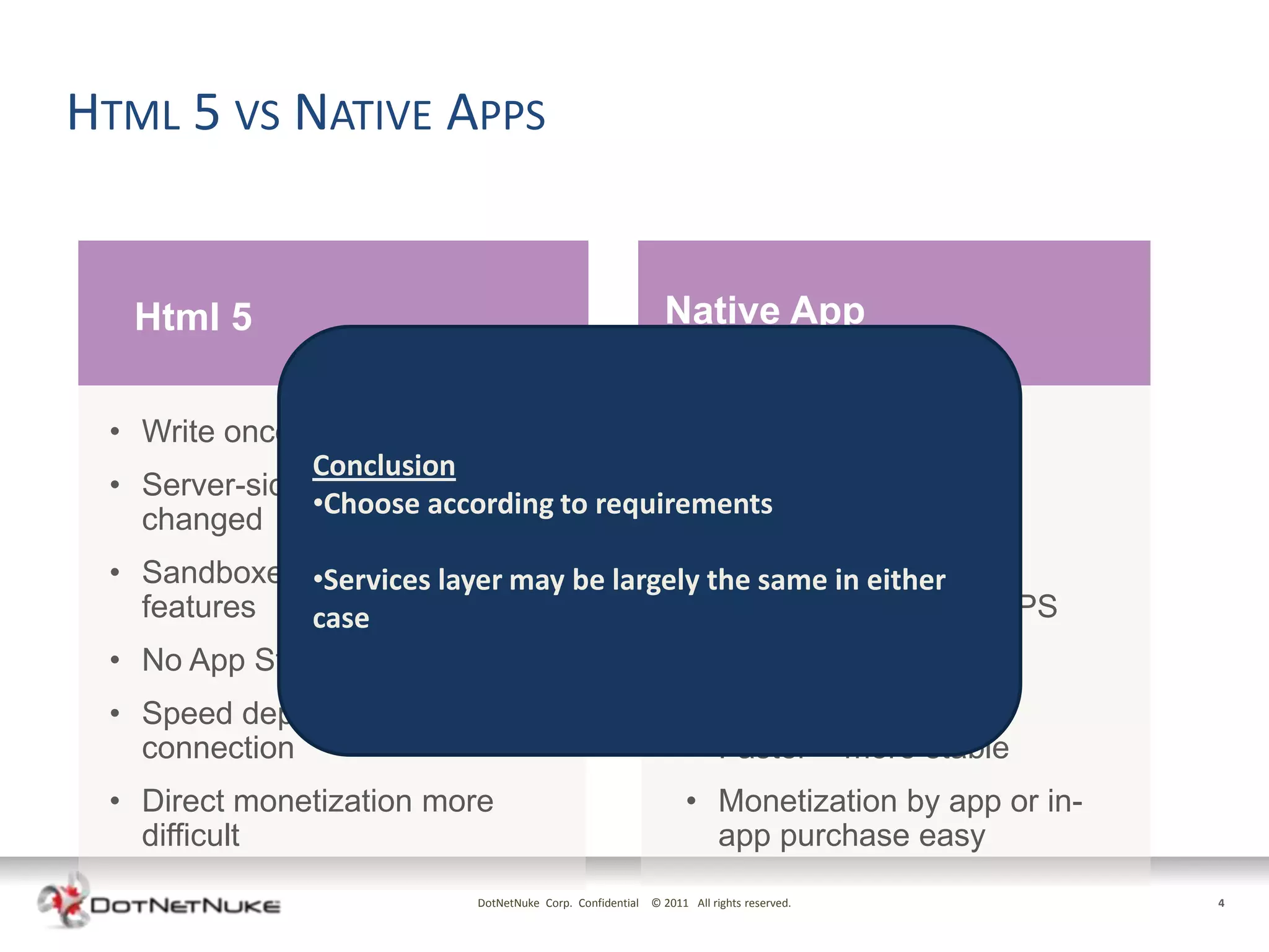 HTML 5 VS NATIVE APPS


  Html 5                                                    Native App


 • Write once – run anywhere               • App per platform
               Conclusion
 • Server-side code easily                 • May require lengthy
               •Choose according to requirements
   changed                                   release process
 • Sandboxed, •Services layer may be largely the same in either
               no access to                • Full access to device
   features   case                            features – camera, GPS
 • No App Store Presence                   • In-device discovery +
                                              purchase
 • Speed dependent on
   connection                              • Faster + more stable
 • Direct monetization more                                     • Monetization by app or in-
   difficult                                                      app purchase easy
                           DotNetNuke Corp. Confidential © 2011 All rights reserved.           4
 